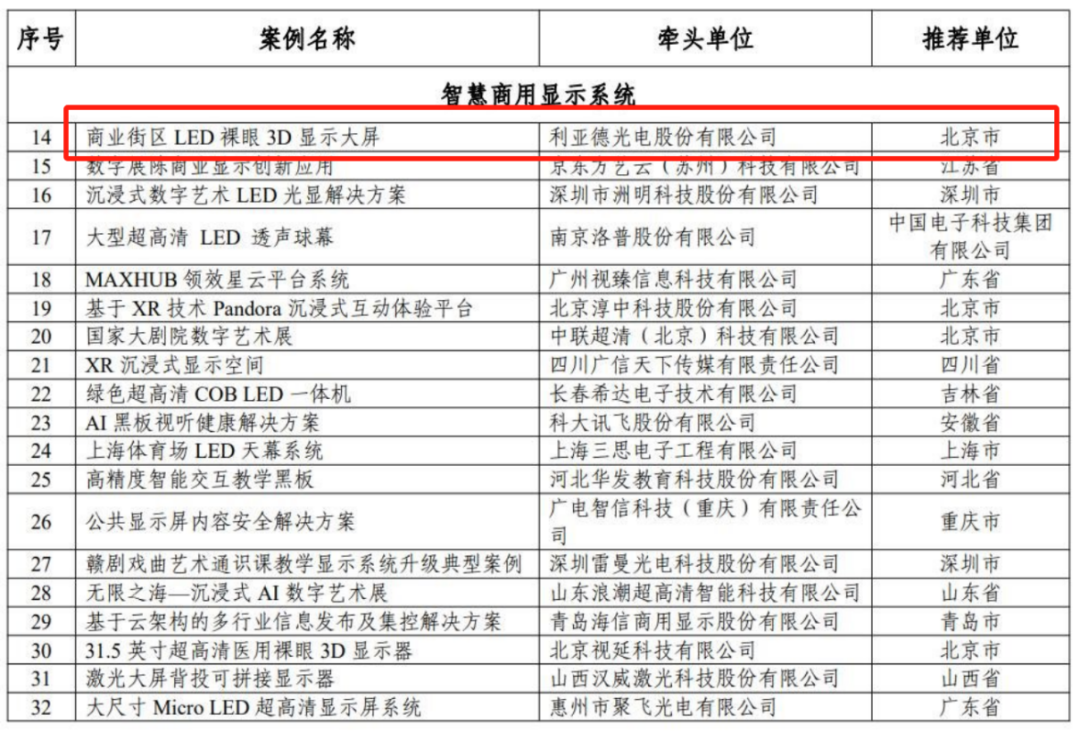 新得利入选国家工信部“2024年度视听系统典型案例”